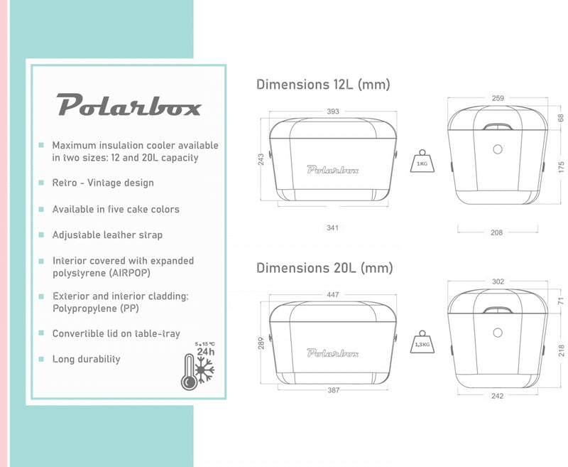 Polarbox kylmälaukku 20l, metsän vihreä kultaisella logolla