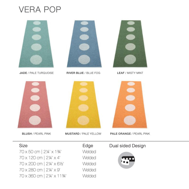 Pappelina VERA POP River Blue, sininen